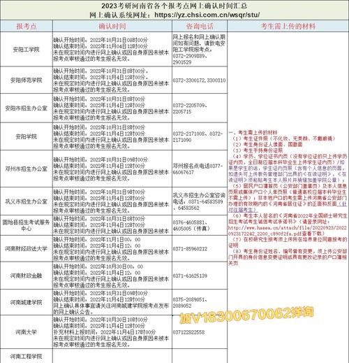 2021年考研上岸多少人？每年考研上岸多少人？