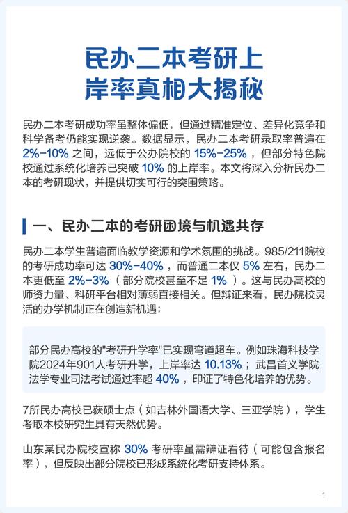 21年考研录取多少人