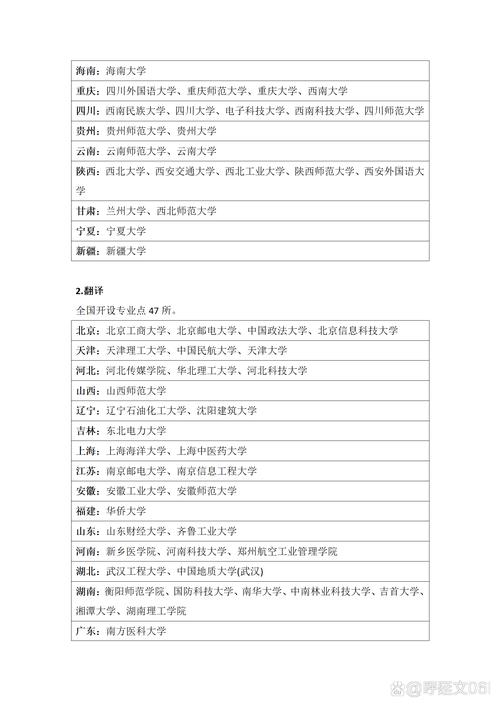 英语专业比较好考的研究生，英语专业考研方向比较好考的学校？