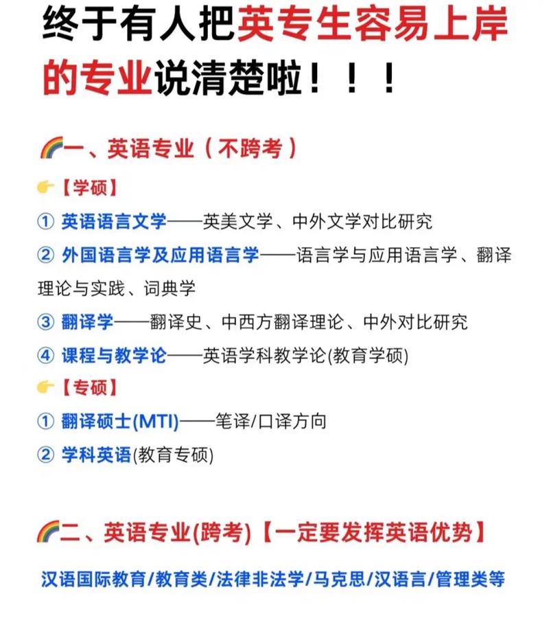 英语专业比较好考什么研究生