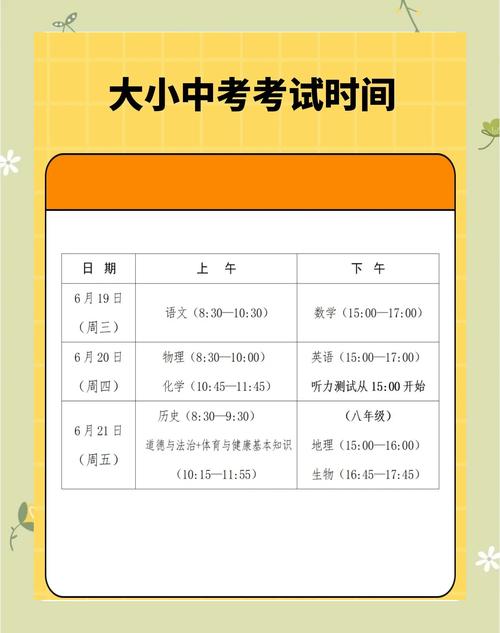 初二,还有多久中考?