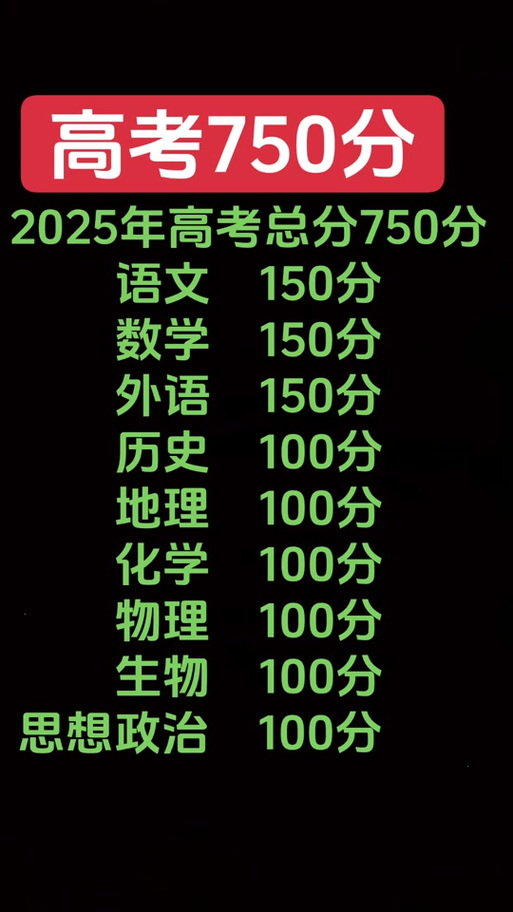 江苏高考各科总分分别是多少