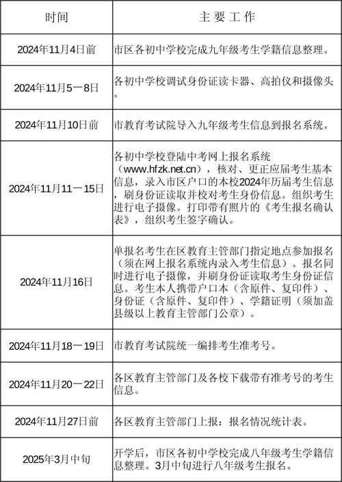 合肥2025年中考新政策最新消息查询，合肥2025年中考新政策最新消息查询结果