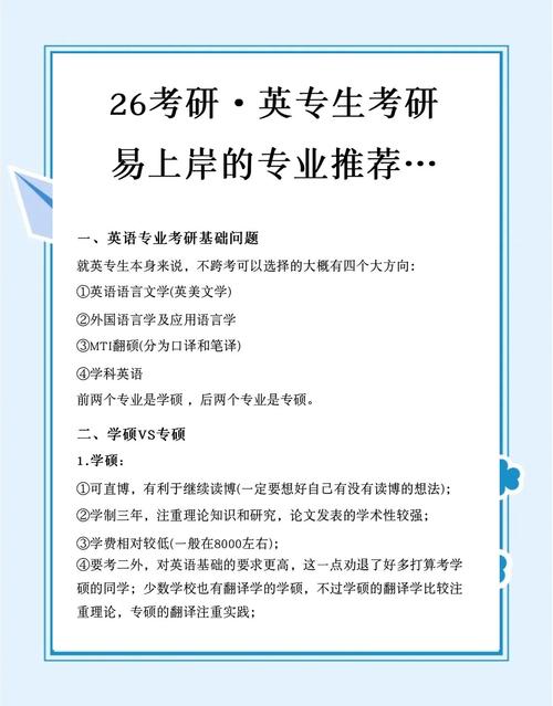 英语专业毕业以后考什么研究生比较好前景可以不错