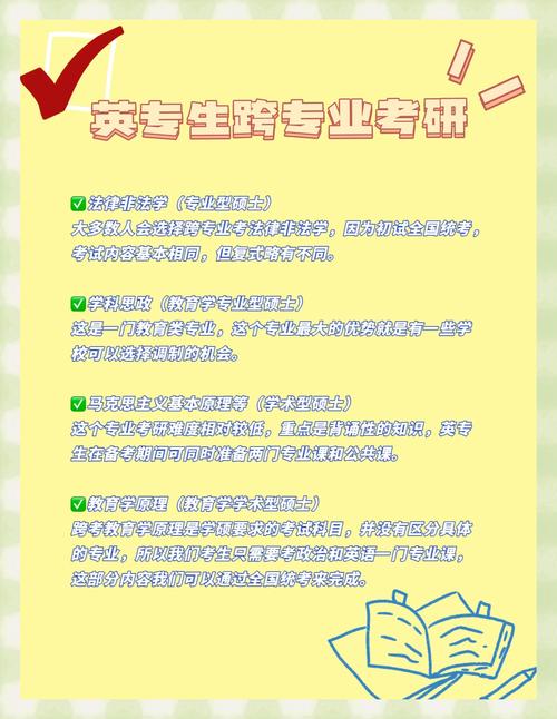 英语专业考研如何选学校