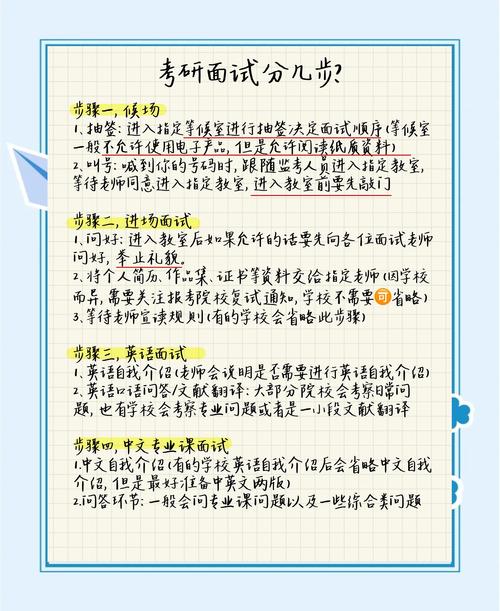 理工类的研究生都考什么科目,求全面解答