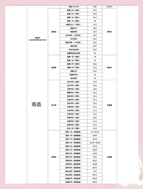 临潭县第二中学简介