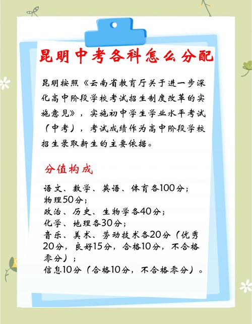2020年中考还分文理科吗