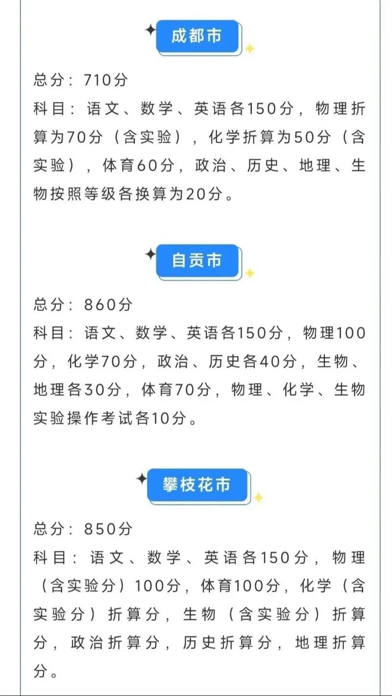四川明年中考制度改革了吗？2021年中考四川有什么改革？