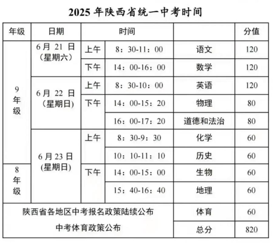 陕西省中考安排时间表