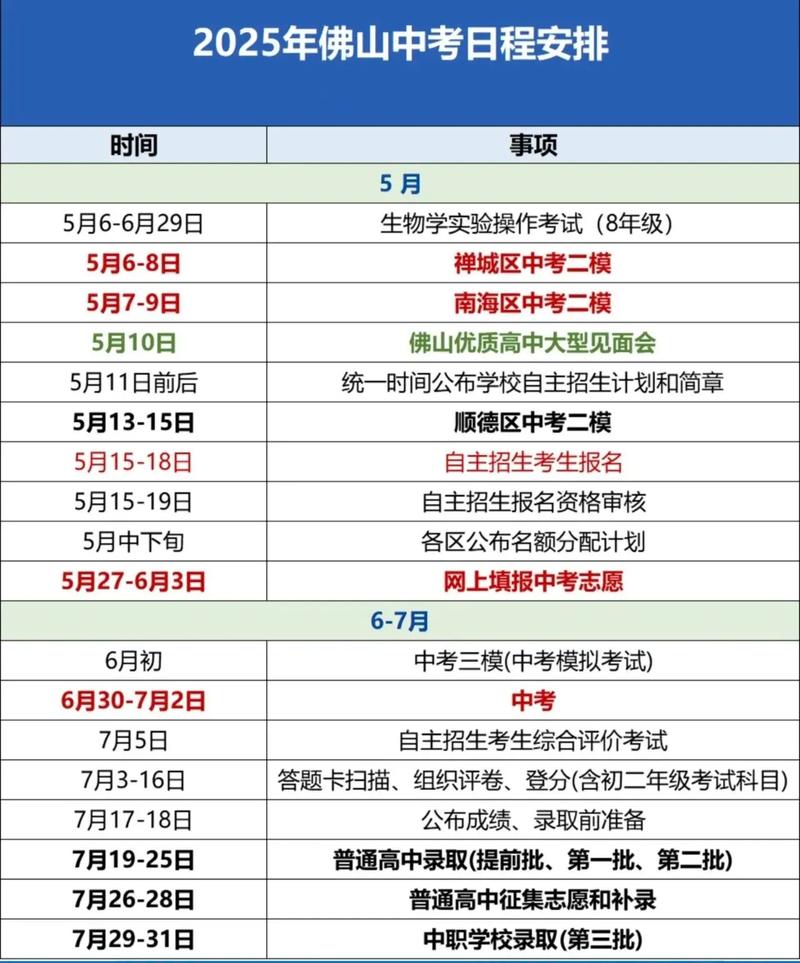 2025年佛山市中考时间
