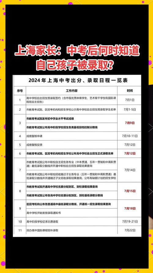 2021年中考在几月几号?