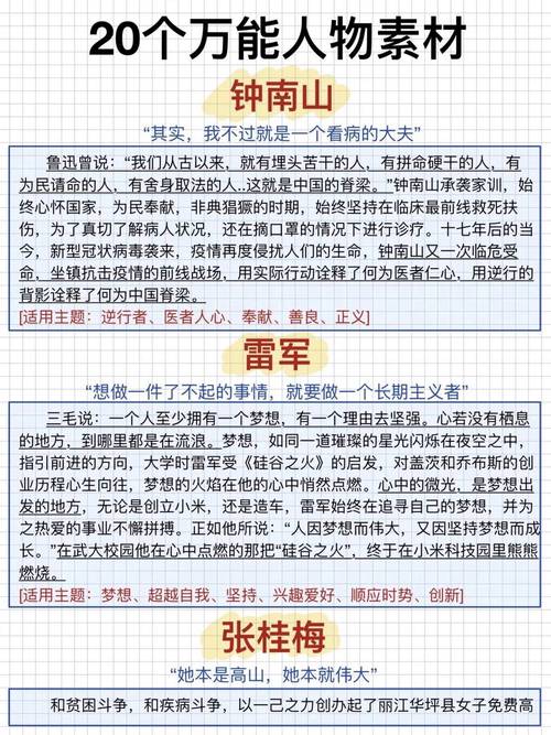 高考作文热点素材名人事例100字及运用话题