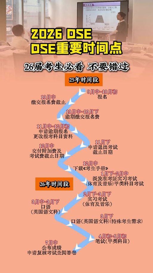 2026届几号高考