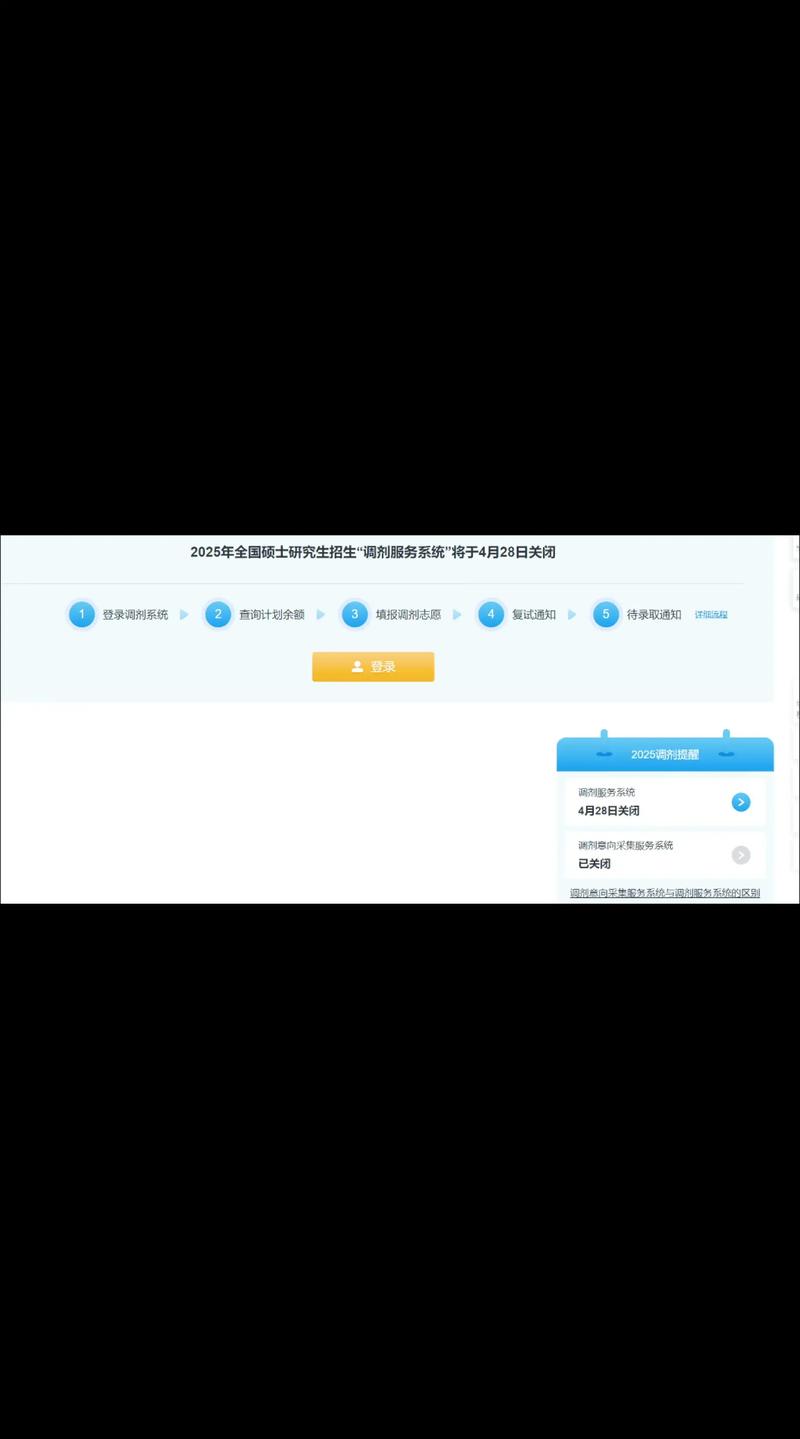 25考研调剂系统几号关闭