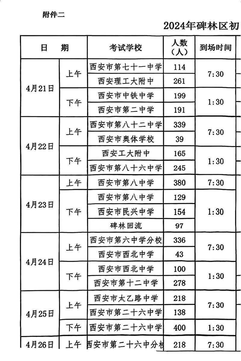 陕西中考体育60分怎么算