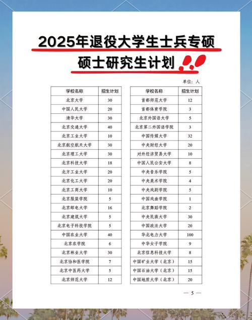 25考研管综难度爆表,MBA国家线或将跌破160!