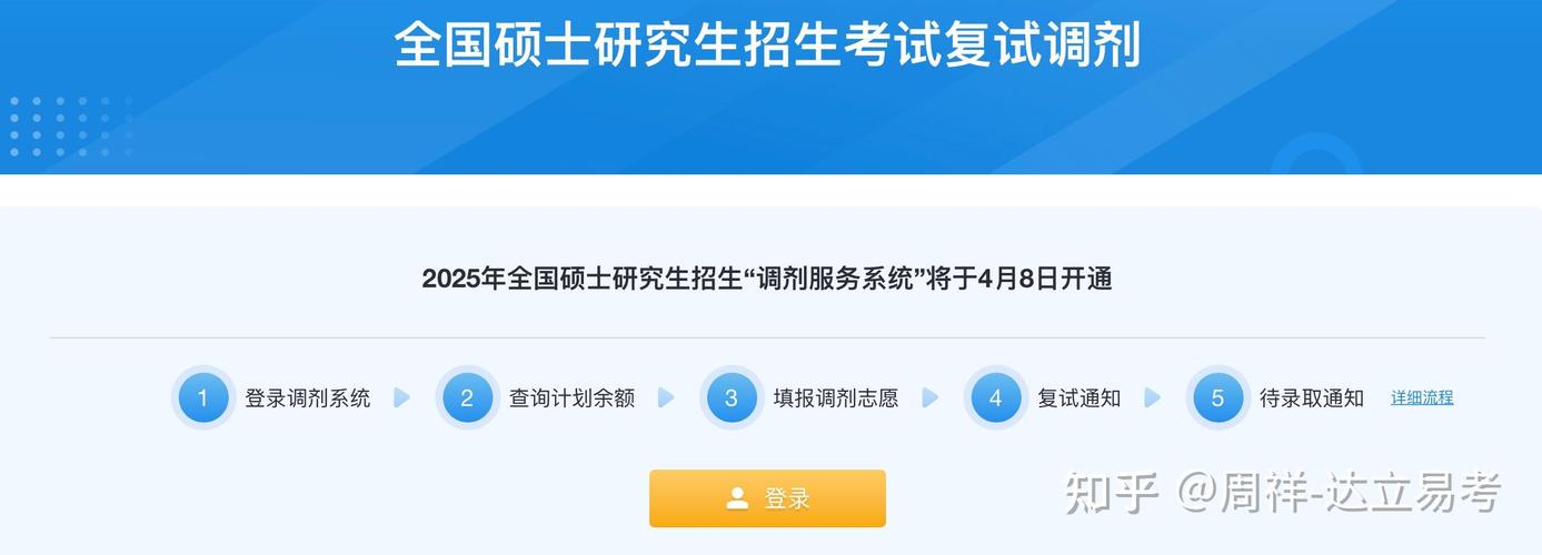 今晚0时:2025年考研调剂服务系统即将正式开放!抓住最后的机会!_百度...