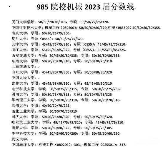 考研一般多少分就稳了医学