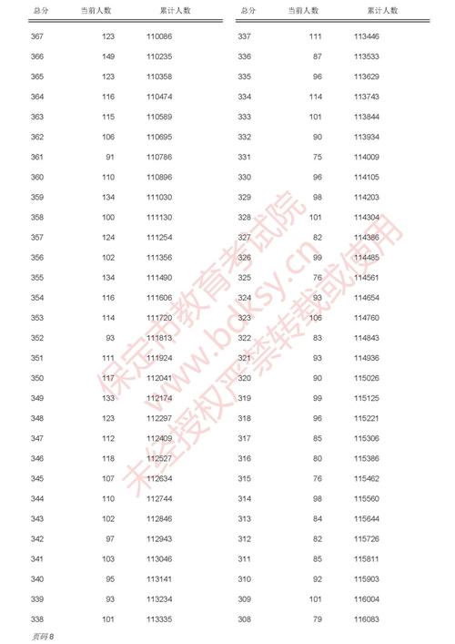 一地又出中考新政策,初中家长必读