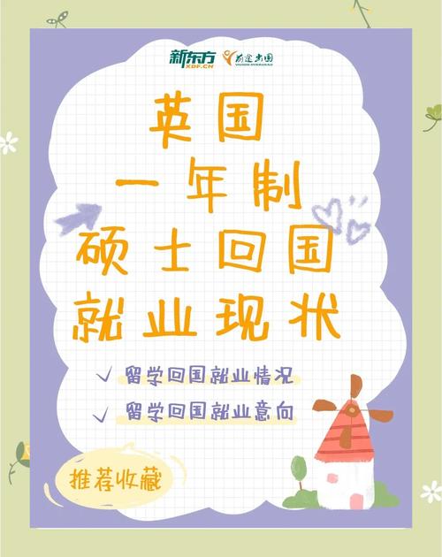 国外留学回来好找工作吗