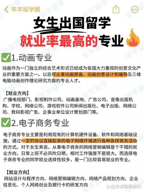 出国留学学什么专业好