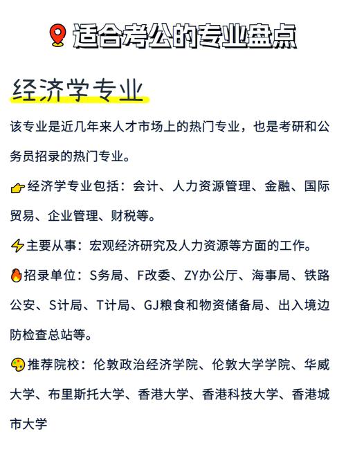 想换专业出国留学,现在选取什么专业比较吃香呢?