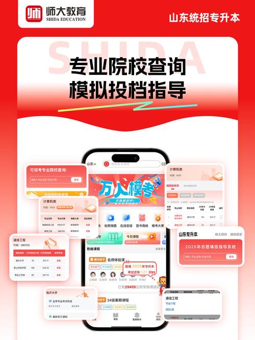 山东省专升本报名时间