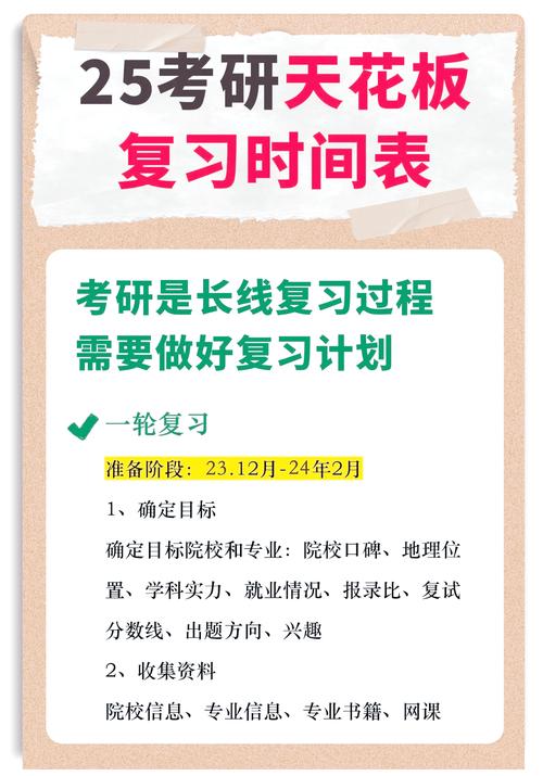 25年考研时间具体时间