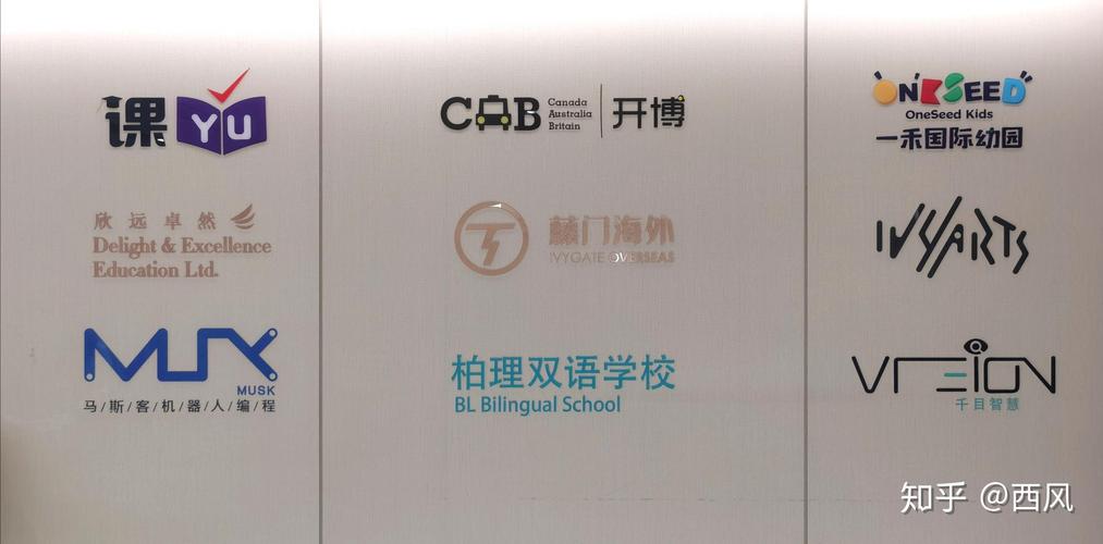 俄罗斯高中留学机构有哪些