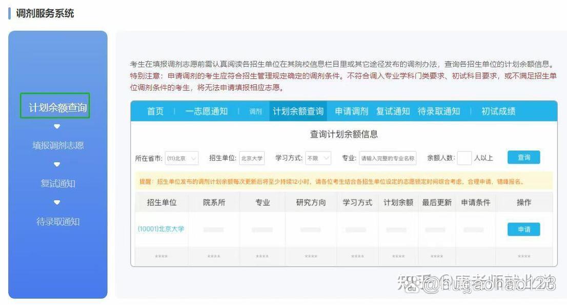 研究生调剂院校信息查询？2021研究生调剂信息查询？