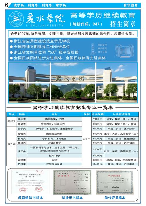 温岭专升本培训机构哪个好？温岭专科学校？