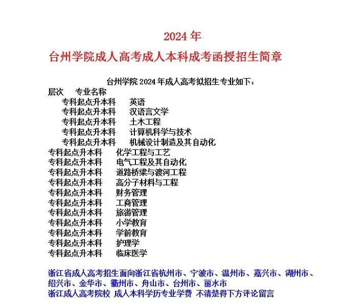 台州成人教育学院好考吗?