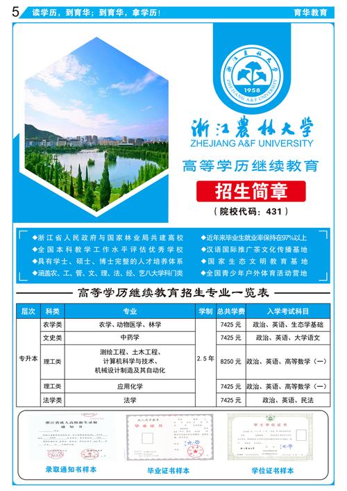 2022年浙江台州温岭市各级机关单位考试录用公务员公告