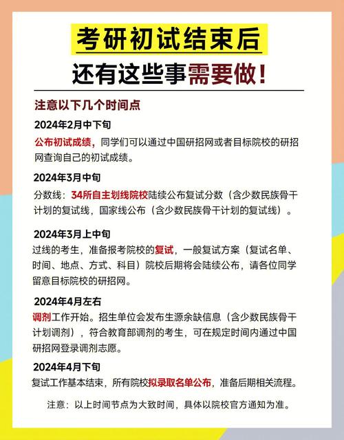 21年考研调剂系统开放时间