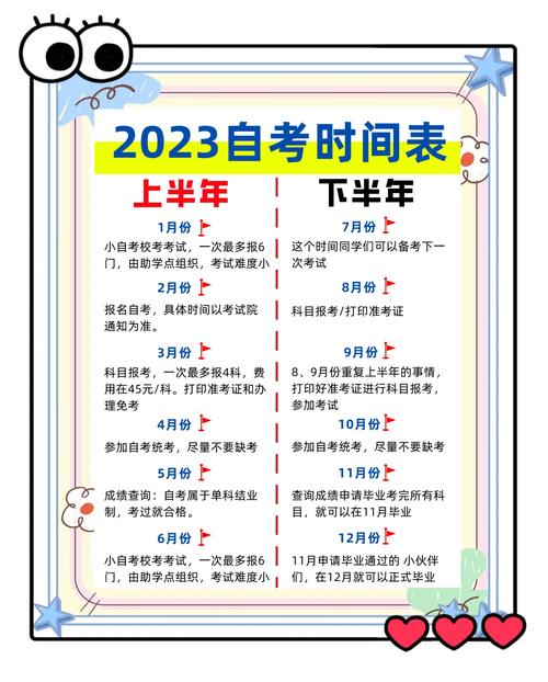 上海自考时间2023年具体时间，上海自考考试安排时间？