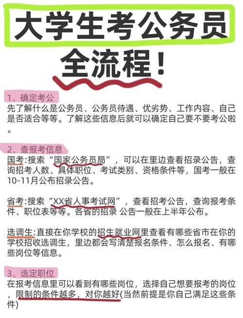 大学生考公务员需要提前做哪些准备?