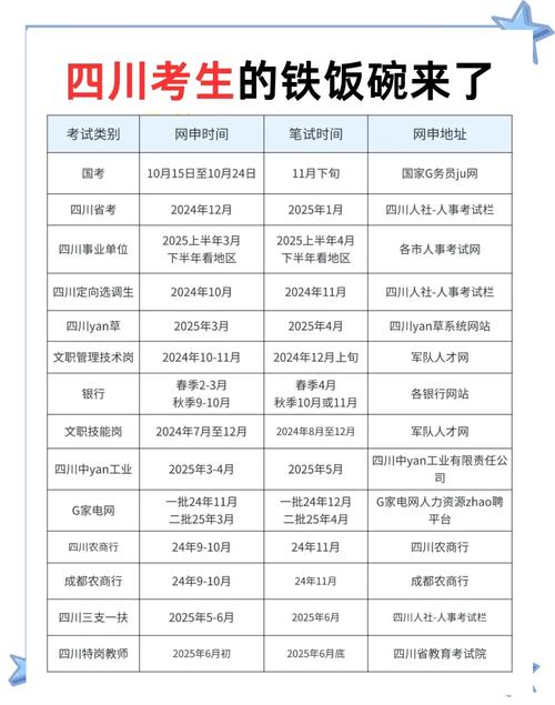 2026年江西专升本政策