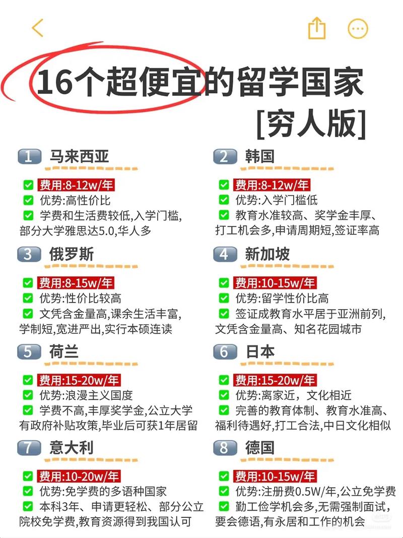 穷人家庭高中留学哪国好