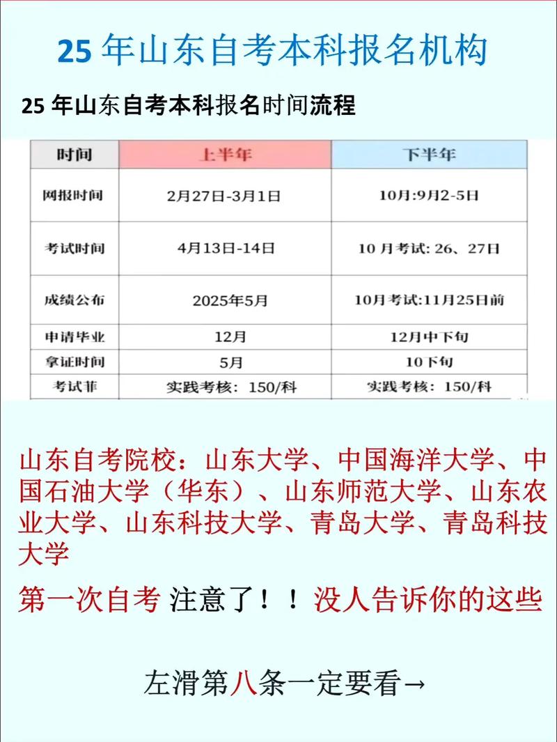 2020年成人专升本报名时间，2021成人专升本报名截止时间？