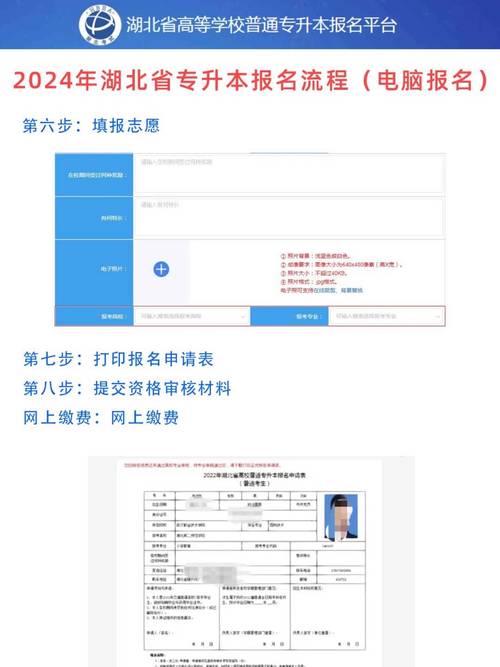 2023年湖北普通专升本报名入口官方网站在哪?