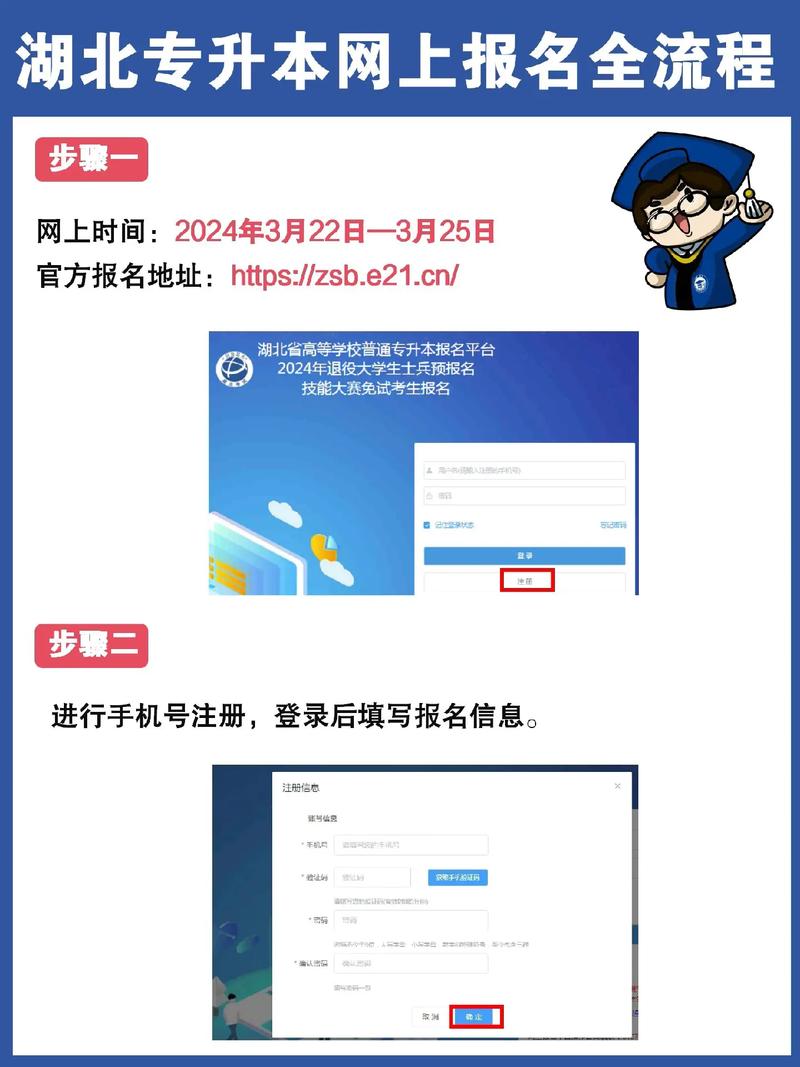 2021年湖北省统招专升本报名入口:5月13-16日