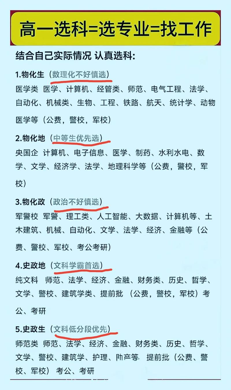 昆明中考成绩总分是多少分