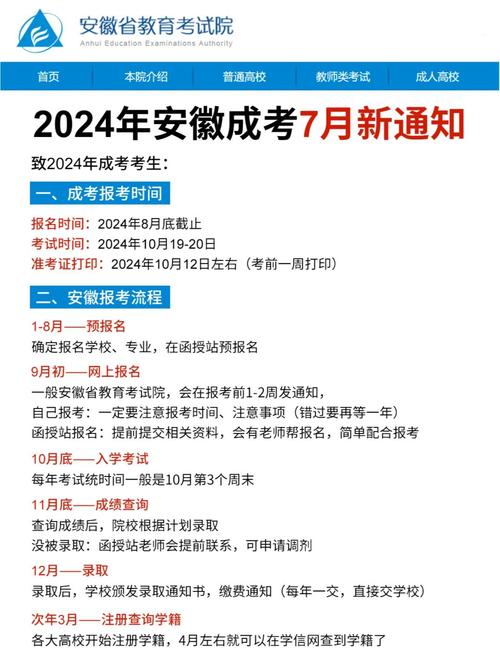 安徽成人高考一般什么时候报考?