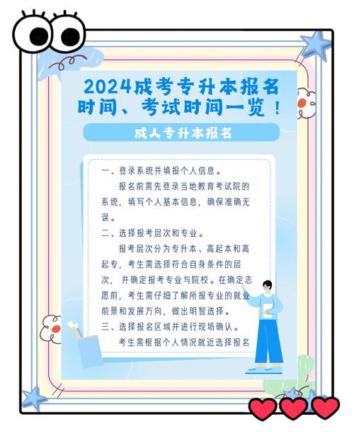 专转本培训机构什么时候开始报