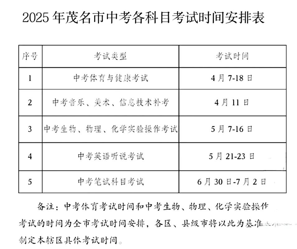 高考中考时间安排表2025