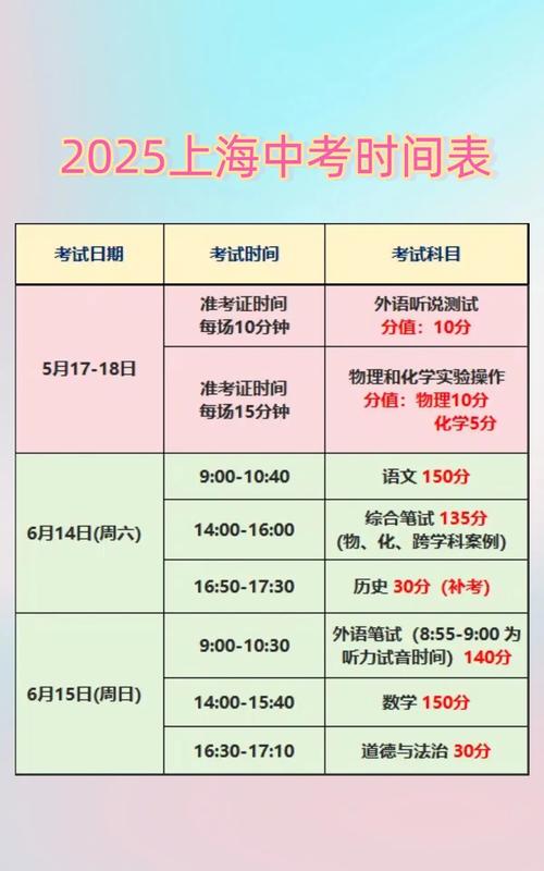 2025年的中考是那天