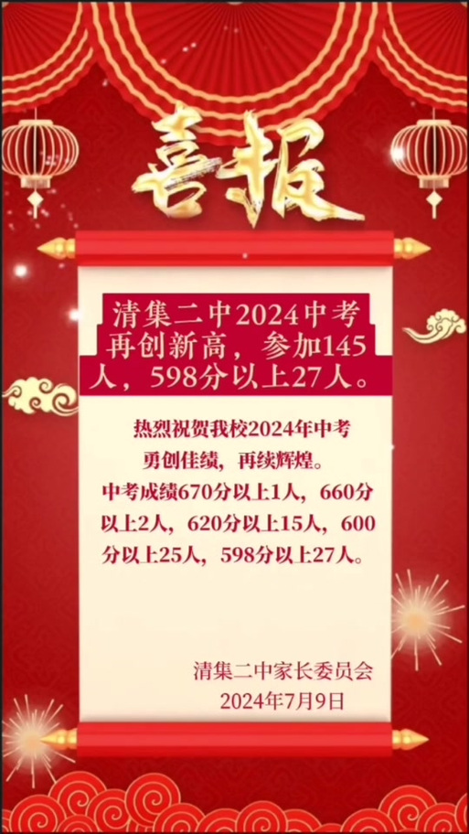 2025周口中考录取线