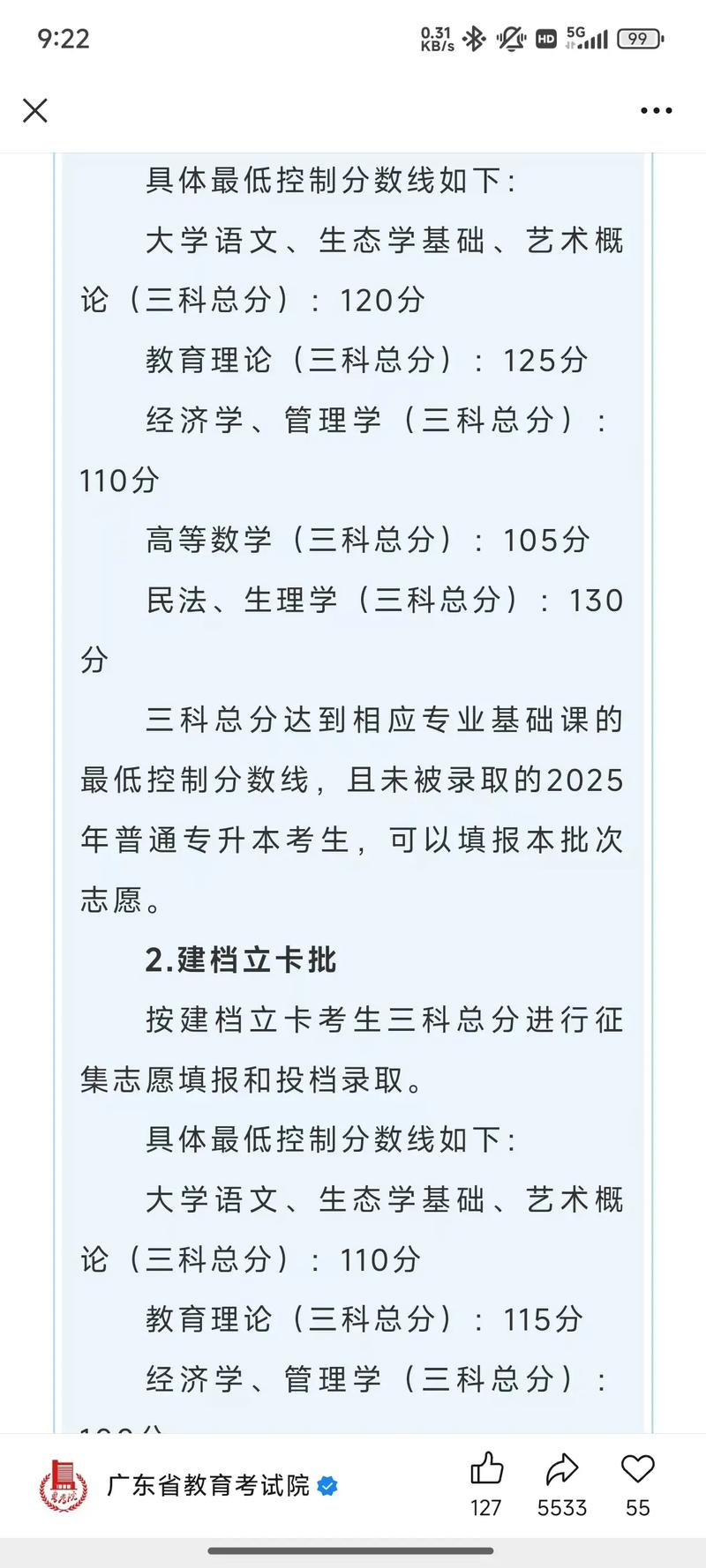 2025年专升本报名入口官方网站？2020年专升本报名官方网站？