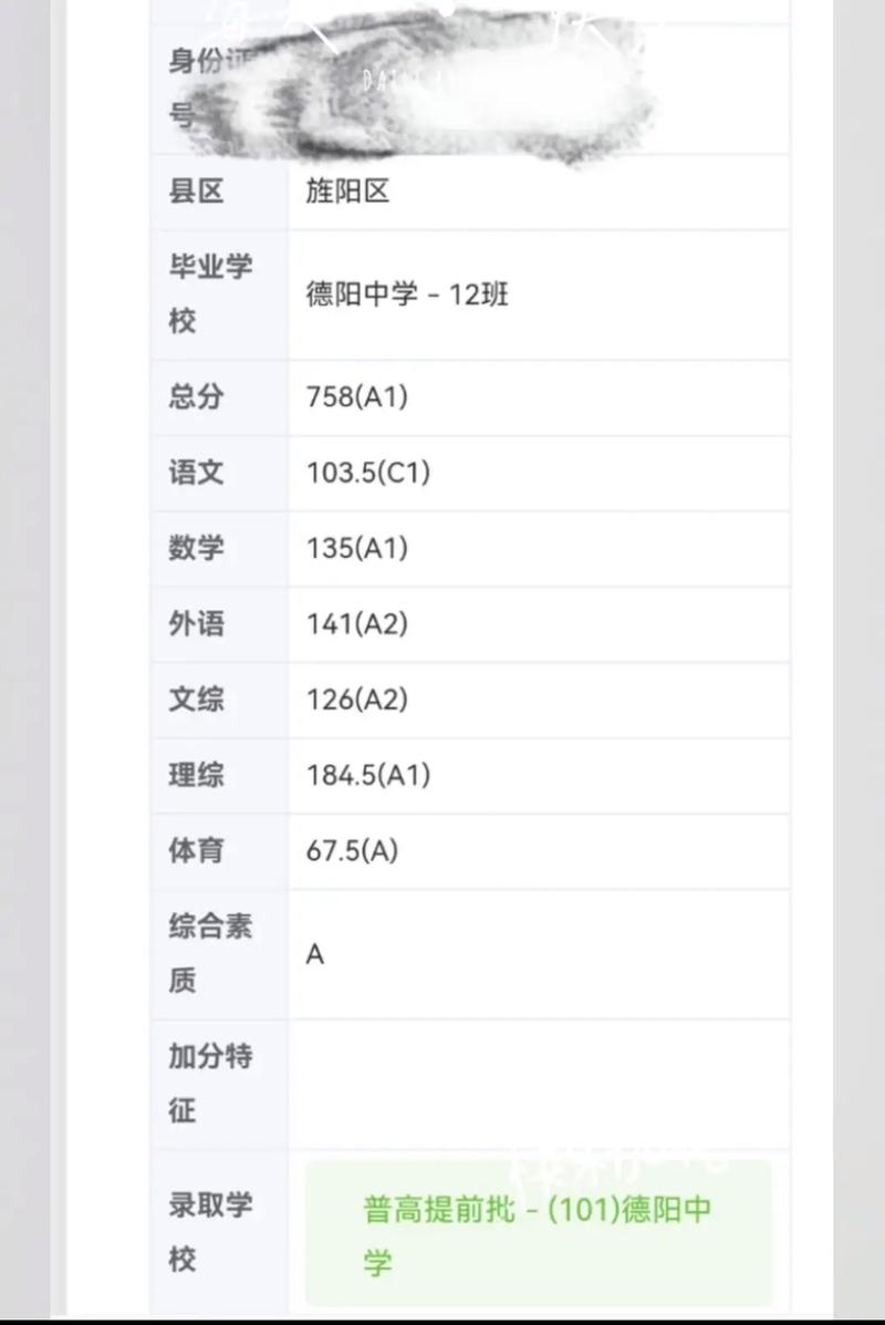 德阳市2025年中考总分是多少分，德阳市2025年中考总分是多少分啊？